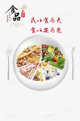 食品安全图片免费下载_高清PNG素材_图精灵